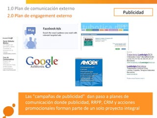 Plan de marketing farmacéutico 2.0 | PPT