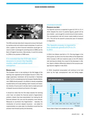 ESADE ECONOMIC OVERVIEW

Spanish Economy
Prospects for 2014
The Spanish economy is expected to grow by 0.5% to 1% in
2014. Despite this return to positive figures, growth will be
very modest – just enough for a small amount of job creation.
The unemployment rate will remain nearly stable at around
27%. This will be the seventh consecutive year of recession
or stagnation.
The ECB could also take direct measures to ensure that liquidity reaches small and medium-sized enterprises. It could consider a system by which financial institutions would gain access to credit in exchange for providing loans to SMEs (as the

The Spanish economy is expected to
have moderate growth of 0.5% to 1%
in 2014

Bank of England has done). Alternatively, it could link access
to LTROs to the provision of SME loans.

In 2013, the inflation rate fell to 1.7%. This drop began in the
third quarter, by which time the direct effect of the September

It is essential that the ECB take direct
measures to ensure that liquidity
reaches small and medium-sized
enterprises

2012 increase in VAT and medicine costs on the CPI inflation

Banking union

In 2014, household consumption will continue to be held

The European Union is now working on the first stages of the

down by the high unemployment rate and falling wages.

rate had become diluted. As a result of this decrease in inflation, Spain’s inflation differential relative to the eurozone average became negative in late 2013.

banking union approved by the European Council in 2012. The
single supervisory mechanism will be launched in November
2014. The EU is considering how the European Stability Mechanism (ESM) should proceed in its efforts to directly recapitalise
troubled banks and is also drafting a bank recovery and resolution directive. At some point it will also need to create some sort
of deposit insurance shared by all banks in the region.
It should be noted that the first steps towards the banking
union have not solved the financial sector’s fragmentation
problem; indeed, they have exacerbated it by making the differences between the core and the periphery more obvious.
Measures to counteract this fragmentation – basically, the
introduction of common deposit insurance – are slated for

GDP GROWTH RATE (%)
4
3
2
1
0
-1
-2
-3
-4

2007 2008 2009 2010 2011 2012 2013 2014*

*Forecast

implementation at a later date. It is therefore crucial that this
process move forward quickly and decisively.

Source: Bank of Spain and compiled by the author

JANUARY 2014

14

 