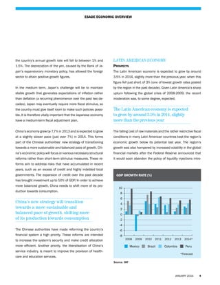 ESADE ECONOMIC OVERVIEW

1.5%. The depreciation of the yen, caused by the Bank of Ja-

Latin American Economy
Prospects

pan’s expansionary monetary policy, has allowed the foreign

The Latin American economy is expected to grow by around

sector to attain positive growth figures.

3.5% in 2014, slightly more than the previous year, when this

the country’s annual growth rate will fall to between 1% and

figure fell just short of 3% (one of lowest growth rates posted
In the medium term, Japan’s challenge will be to maintain

by the region in the past decade). Given Latin America’s sharp

stable growth that generates expectations of inflation rather

upturn following the global crisis of 2008-2009, the recent

than deflation (a recurring phenomenon over the past two de-

moderation was, to some degree, expected.

cades). Japan may eventually require more fiscal stimulus, so

have a medium-term fiscal adjustment plan.

The Latin American economy is expected
to grow by around 3.5% in 2014, slightly
more than the previous year

China’s economy grew by 7.7% in 2013 and is expected to grow

The falling cost of raw materials and the rather restrictive fiscal

at a slightly slower pace (just over 7%) in 2014. This forms

conditions in many Latin American countries kept the region’s

part of the Chinese authorities’ new strategy of transitioning

economic growth below its potential last year. The region’s

towards a more sustainable and balanced pace of growth. Chi-

growth was also hampered by increased volatility in the global

na’s economic policy will focus on various necessary structural

financial markets after the Federal Reserve announced that

reforms rather than short-term stimulus measures. These re-

it would soon abandon the policy of liquidity injections intro-

the country must give itself room to make such policies possible. It is therefore vitally important that the Japanese economy

forms aim to address risks that have accumulated in recent
years, such as an excess of credit and highly indebted local
governments. The expansion of credit over the past decade

GDP GROWTH RATE (%)

has brought investment up to 50% of GDP. In order to achieve
more balanced growth, China needs to shift more of its production towards consumption.

China’s new strategy will transition
towards a more sustainable and
balanced pace of growth, shifting more
of its production towards consumption

10
8
6
4
2
0
-2
-4

The Chinese authorities have made reforming the country’s

-6

financial system a high priority. These reforms are intended

-8

to increase the system’s security and make credit allocation

2008

more efficient. Another priority, the liberalisation of China’s

2009

Mexico

service industry, is meant to improve the provision of health-

2010

2011

Brazil

2012

2013

Colombia

2014*

Peru
*Forecast

care and education services.
Source: IMF

JANUARY 2014

4

 