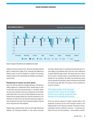 ESADE ECONOMIC OVERVIEW

GDP GROWTH RATE (%)

Eurozone total & selection of countries

4
2
0
-2
-4
-6
-8
-10

Eurozone

Germany
2008

France
2009

Italy
2010

Greece
2011

Spain
2012

Portugal
2013

Ireland

2014*
*Forecast
*Forecast

Source: European Commission and compiled by the author

Inflation remains at around 1.5%, below the European Central

countries. Interest rates on household and business loans re-

Bank’s medium-term target of 2%, showing that deflationary

main higher in the periphery than in the core, with a difference

effects remain. It will be necessary to monitor the economy

of about 300-400 basis points. This shows that the mecha-

closely to keep it from backsliding into deflation and deepen-

nism by which monetary policy is transmitted does not work

ing the crisis.

properly for the periphery: the ECB’s low-interest-rate policy
has not reached the periphery, where companies and families

Fragmentation of financial and credit markets

are forced to pay high rates. This poses a serious obstacle to

Since the ECB launched its Outright Monetary Transactions

economic recovery.

(OMT) programme in September 2012, interest rates on public debt have returned to levels last seen in mid-2010, before
risk premiums started to rise as a consequence of the Greek
public-debt crisis. The volume of bank deposits has been stabilised and the capital outflow from financial institutions in the

The fragmentation of the financial
markets is the reason for the higher
interest rates paid by companies and
families in the peripheral countries

periphery to those of the core has been stemmed. Larger private companies have seen their financing conditions improve

There are various reasons for higher interest rates in the

as the risk premiums have dropped.

peripheral countries, but the most important reason is the
fragmentation of the financial markets. The flows of financ-

Despite these improvements, there are still large differences

ing between banks in different countries – in particular, be-

between the financing conditions in the various eurozone

tween the core and the periphery – have slowed consider-

JANUARY 2014

8

 