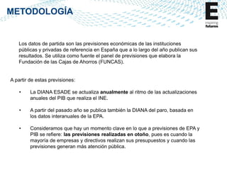METODOLOGÍA

Los datos de partida son las previsiones económicas de las instituciones
públicas y privadas de referencia en España que a lo largo del año publican sus
resultados. Se utiliza como fuente el panel de previsiones que elabora la
Fundación de las Cajas de Ahorros (FUNCAS).

A partir de estas previsiones:
•

La DIANA ESADE se actualiza anualmente al ritmo de las actualizaciones
anuales del PIB que realiza el INE.

•

A partir del pasado año se publica también la DIANA del paro, basada en
los datos interanuales de la EPA.

•

Consideramos que hay un momento clave en lo que a previsiones de EPA y
PIB se refiere: las previsiones realizadas en otoño, pues es cuando la
mayoría de empresas y directivos realizan sus presupuestos y cuando las
previsiones generan más atención pública.

 