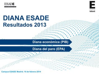 DIANA ESADE
Resultados 2013
Diana económica (PIB)
Diana del paro (EPA)

Campus ESADE Madrid. 18 de febrero 2014

 