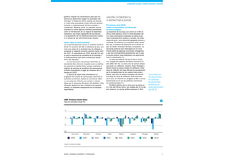 9Esade Informe económico y financiero
Sistema FINANCIERO
UNIÓN ECONÓMICA
Y MONETARIA (UEM)
Previsiones para 2015:
vuelta al crecimiento, sin descartar
un tercer tropiezo
La economía de la zona euro creció un 0,8% en
2014. Este ejercicio 2015 lo hará alrededor del
1%. Este crecimiento moderado se debe al ele-
vado endeudamiento público y privado, las altas
tasas de paro y una demanda agregada escasa y
vacilante. El consumo y la inversión están lastra-
dos por el proceso de reducción de la deuda en
que se hallan inmersas familias y empresas. La
demanda externa está restringida por el creci-
miento débil de algunas economías emergentes
y por las incertidumbres geopolíticas, por lo que
el sector exterior está realizando una aportación
nula al crecimiento.4
La tasa de inflación fue del 0,3% en 2014,
muy alejada del objetivo del Banco Central Euro-
peo (BCE) del 2%. La zona euro se acerca peligro-
samente a la deflación. España, Italia, Portugal y
Grecia llevan ya varios meses en deflación. Esta
tasa de inflación tan baja dificulta la recuperación
de la competitividad de los países más endeu-
dados, que solo se puede recuperar vía precios
entrando en zona de deflación. Esta evolución
de la tasa de inflación ha obligado al BCE a entrar
plenamente en el uso de políticas monetarias
no convencionales.5
El déficit público de la zona euro se situó en
el 2,5% del PIB en 2014, por debajo del 3,1% del
año anterior. La deuda pública alcanzó el 95%
general, mejorar los mecanismos para que los
precios se determinen según los principios del
mercado. A finales de 2015, cuando se anuncie
el nuevo plan quinquenal, estas reformas pueden
empezar a implementarse de forma amplia y
coordinada. Mientras tanto, es probable que se
empiecen a tomar algunas medidas preventivas,
como la introducción de un seguro de depósitos
bancarios, una mejor regulación de los bancos
o la separación de los balances bancarios respec-
to la deuda de las administraciones locales.
Japón: sigue el estancamiento
La economía japonesa creció un modesto 0,5% en
2014. El aumento del IVA, a mediados de año, pro-
vocó una caída de la actividad que ha obligado a
posponer el segundo aumento previsto hasta abril
de 2017. El crecimiento en 2015 será del 1%, por
lo que la economía se mantiene en la recesión y
el estancamiento que viene arrastrando desde
hace dos décadas.
En las elecciones del pasado diciembre, el
presidente Abe obtuvo el respaldo para su política
de posponer el ajuste fiscal, aunque mantiene el
objetivo de alcanzar el equilibrio del presupuesto
primario (excluyendo el pago de intereses de la
deuda) en 2020.
El Banco de Japón está extendiendo su
programa de compra de activos para estimular la
actividad económica, debido al crecimiento débil
y a una tasa de inflación que volverá a niveles
bajos por el descenso del precio del petróleo. Esta
situación deprecia el yen y favorece las exporta-
ciones y la inversión empresarial en la industria
exportadora.
Economía Global, Unión Europeay España
UEM: Producto Interior Bruto
Tasa de variación anual (%)
Fuente: Comisión Europea
-10
5
Zona euro Alemania Francia Italia Grecia España Portugal Irlanda
2008
0
-5
2009 2010 2011 2012 2013 2014 2015*
4
La evolución
de los precios
en Europa
ha motivado
políticas no
convencionales
del BCE
 