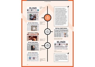 100
EL MUNDO DE AYER
100
THE WALL
STREET JOURNAL,
Thursday,September18,
2008
EL PAÍS,
martes 16 septiembre
2008
THEWALLSTREET
JOURNAL,
Tuesday,
September 16, 2008
FINANCIAL TIMES,
Wednesday,
September 17, 2008
EL PAÍS,
miércoles 17 septiembre 2008
THE WALL STREET JOURNAL,
Wednesday, September 17, 2008
THE WALL STREET
JOURNAL,
Monday,September22,
2008
16
septiembre
2008
17
septiembre
2008
18
septiembre
2008
El 16 de septiembre de 2008, el
Gobierno de Estados Unidos tomó
el control de la aseguradora AIG
mediante un préstamo de la Reserva
Federal de 85.000 millones de USD.
AIG, que había sido calificada con
rating AAA, era «too big to fail».
AIG era la clave de bóveda del mo-
delo «originate-to-distribute» por la
venta masiva de seguros de crédito
por riesgo de impago (Credit Default
Swaps [CDS]). Su quiebra habría
provocado la caída del sistema finan-
ciero global. Las bolsas de valores se
hundían y el «fly-to-quality» de los
inversores hacia la deuda pública
había secado el mar de liquidez de
los mercados financieros.
Los bancos de inversión Goldman
Sachs y Morgan Stanley, ante la impo-
sibilidad de mantener su independen-
cia como brokerage firms, solicitaron
la asistencia y supervisión de la Reser-
va Federal como nuevos bank-holdings
companies.
 