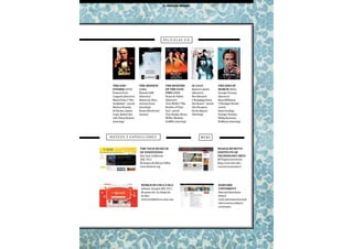 103Esade Informe económico y financiero
The God-
father (1972)
Francis Ford
Coppola (director)
Mario Puzo (“The
Godfather”, novel)
Marlon Brando,
Al Pacino, James
Caan, Robert Du-
vall, Diane Keaton
(starring)
The Mission
(1986)
Roland Joffé
(director)
Robert de Niro,
Jeremy Irons
(starring)
Ennio Morricone
(music)
The Bonfire
of the Vani-
ties (1990)
Brian de Palma
(director)
Tom Wolfe (“The
Bonfire of Vani-
ties”, novel)
Tom Hanks, Bruce
Willis, Melanie
Griffith (starring)
21 (2008)
Robert Luketic
(director)
Ben Mezrich
(“Bringing Down
the House”, novel)
Jim Sturgess,
Kevin Spacey
(starring)
The Ides of
March (2011)
George Clooney
(director)
Beau Willimon
(“Farragut North”,
novel)
Ryan Gosling,
George Clooney,
Philip Seymour
Hoffman (starring)
P E L Í C U L A S V.O.
M U S E O S Y E X PO S I C I O N E S W E B S
MASSACHUSETTS
INSTITUTE OF
TECHNOLOGY (MIT)
MITopencourseware
http://ocw.mit.edu/
courses/economics/
The Tech Museum
of Innovation
San José, California
(EE. UU.)
El museo de Silicon Valley
www.thetech.org
World of Coca-Cola
Atlanta, Georgia (EE. UU.)
El museo de «la chispa de
la vida»
www.worldofcoca-cola.com
el fondo de armario
HARVARD
UNIVERSITY
Harvard Extension
School
www.extension.harvard.
edu/courses/subject/
economics
103
 