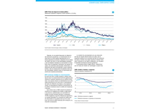 11Esade Informe económico y financiero
Además, no se puede descartar un deterioro
del escenario económico. La ralentización de la
zona euro en 2014 podría reproducirse en un
tercer episodio de recesión, después de las caídas
de 2009 y de 2012, si las autoridades europeas
y de los Estados miembros no encuentran un equi-
librio entre la expansión monetaria, los ajustes fis-
cales y las reformas estructurales. Ahora bien, el
descenso del precio del petróleo y otras materias
primas, más la consecución de aquellos retos por
las autoridades, podrían situar el crecimiento por
encima de nuestras previsiones.
BCE: primeras medidas no convencionales
En junio de 2014, el BCE empezó a utilizar medi-
das de tipo no convencional de forma gradual para
reforzar el carácter expansivo de su política mone-
taria. Las razones fueron la ralentización de la acti-
vidad económica en la zona euro, la persistencia
de tasas de inflación muy bajas y, muy especial-
mente, la necesidad de mejorar la transmisión de
la política monetaria hacia el crédito de empresas
y familias.
Ese mismo mes, el BCE anunció la puesta en
marcha de un programa de crédito a largo plazo
a los bancos, condicionado a la concesión de
crédito al sector privado (familias y empresas)
(TLTRO, Targetted Long Term Refinancial Operation).
La medida apuntaba a la carestía de crédito que
se observaba en los países del sur de la zona
euro, así como la débil evolución del consumo y la
inversión empresarial.
UEM: Prima de riesgo de la deuda pública
Diferencial soberano respecto al bono alemán a 10 años
Fuente: Banco Central Europeo y Banco de España
0
100
200
300
400
500
600
700
España Italia Francia Bélgica
Dic-10
M
ar-11
Jun-11
Sep-11
Dic-11
M
ar-12
Jun-12
Sep-12
Dic-12
M
ar-13
Jun-13
Sep-13
Dic-13
M
ar-14
Jun-14
Sep-14
Dic-14Ener-15
6
UEM: Crédito a familias y empresas
Tasa de variación interanual (%)
Fuente: Banco Central Europeo
Préstamos bancarios a hogares
-2
0
2
4
-6
2012 2013 20142011
Préstamos bancarios a empresas no financieras
-4
7
La medida fue acompañada con una reducción
del tipo de interés oficial hasta el 0,15% y de la
expresión pública de la voluntad del BCE de mantener
los tipos a niveles muy bajos durante el tiempo nece-
sario, mientras no se aleje la deflación y se recupere
la actividad económica (forward guidance).
El presidente Mario Draghi afirmó: «Esperamos
que los tipos de interés se mantengan a estos nive-
Sistema FINANCIERO Economía Global, Unión Europeay España
 