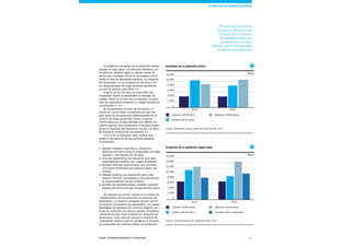 37Esade Informe económico y financiero
El problema más grave de la población desem-
pleada no está, pese a la atención mediática, en
los jóvenes. España sigue un patrón similar al
de la Unión Europea, donde el desempleo juvenil
dobla la tasa de desempleo general. La situación
del desempleo en los mayores de 45 años y en
los desempleados de larga duración representa
un reto de gestión más difícil.6
A partir de los 55 años es más difícil rein-
corporarse desde el desempleo al mercado de
trabajo. Salvo en el caso de los jóvenes, la situa-
ción de inactividad comporta un riesgo elevado de
cronificación.78
Si incorporamos el nivel de formación y lo
cruzamos con la edad, constataremos que una
gran parte de las personas desempleadas en la
cohorte de edad productiva adulta y madura
(30-64 años) es la más afectada por déficits for-
mativos graves, que acostumbra a quedar eclipsa-
do por el discurso del abandono escolar y la falta
de formación práctica de los jóvenes.9
A la luz de lo expuesto, cabe señalar que
desde la perspectiva de las políticas públicas
es prioritario:
1.	Adoptar medidas específicas, concretas y
efectivas de lucha contra el desempleo de larga
duración y de mayores de 45 años.
2.	Articular dispositivos de formación dual para
desempleados adultos con cargas familiares.
3.	Adoptar reformas estructurales que permitan
una mayor efectividad del sistema público de
empleo.
4.	Adoptar políticas de conciliación de la vida
laboral y familiar innovadoras y que promuevan
la responsabilidad de los hombres.
5.	Prohibir las prejubilaciones y adoptar medidas
fiscales de promoción del envejecimiento activo.
Se requiere un cambio radical en la cultura de
«capitalización» de las personas en situación de
desempleo. La creencia arraigada de que «se tie-
ne derecho al subsidio por desempleo», por haber
devengado los períodos de carencia exigidos por
la ley, se confunde con que se «posee» incondicio-
nalmente durante todo el tiempo en situación de
desempleo. Esta creencia eclipsa el principio de
«necesidad» sobre la que se configura el principio
de solidaridad del sistema público de protección
Evolución de la población activa
Fuente: Elaboración propia a partir de datos del INE, 2014
Evolución de la población según edad
Fuente: Instituto Nacional de Estadística (INE), 2014
Jóvenes (16-29 años)
0
2.000
4.000
6.000
8.000
10.000
12.000
2015 2025
Maduros (45-69 años)
Adultos (29-44 años)
Jóvenes (16-29 años)
0
2.000
4.000
6.000
8.000
10.000
12.000
2015 2025
Maduros (45-64 años)
Adultos (30-44 años)
14.000
16.000
Ancianos (65 en adelante)
3
4
EL MERCADO DE TRABAJO EN ESPAÑA
El mercado laboral en
España se diferencia de
Europa por el número
de prejubilaciones, de
pensionistas en edad
laboral y por la incapacidad
temporal y permanente
Miles
Miles
 