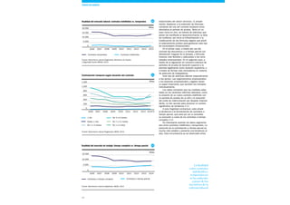 40
Dualidad del mercado de trabajo: tiempo completo vs. tiempo parcial
Fuente: Movimiento Laboral Registrado, MESS, 2014
estacionales del sector servicios. O, simple-
mente, obedecen a la extensión de fórmulas
rutinarias del uso del contrato temporal como
alternativa al período de prueba. Tanto en un
caso como en otro, se trataría de prácticas que
ponen de manifiesto el desconocimiento, la falta
de confianza, así como la infrautilización o la
inadecuación de las fórmulas legales que prevé
el ordenamiento jurídico para gestionar este tipo
de necesidades empresariales.
En el primer caso, a través del uso del
contrato fijo discontinuo o a tiempo parcial con
distribución irregular de la jornada, y fórmulas
horarias más flexibles y adecuadas a las nece-
sidades empresariales. En el segundo caso, a
través de la regulación en convenio colectivo de
períodos de prueba de duración superior a la
prevista legalmente como duración supletoria, o
a través de formas más innovadoras en materia
de selección de trabajadores.
Este tipo de prácticas afectan especialmente
a las pymes. Las organizaciones empresariales
y los asesores empresariales y legales tienen
un papel importante, que también les interpela
individualmente.
Los datos constatan que las medidas adop-
tadas en las recientes reformas laborales, como
la creación de un nuevo contrato indefinido con
un período de prueba de un año y la reducción
del coste de indemnización por despido improce-
dente, no han servido para provocar un cambio
significativo de tendencia.11
A esta fragilidad contractual, cabe añadir
la tendencia a la formalización de contratos a
tiempo parcial, que está por ver si consolida
su evolución a costa de los contratos a tiempo
completo.12
Es interesante analizar los datos segmenta-
dos entre contratos indefinidos y temporales. La
evolución de la contratación a tiempo parcial es
mucho más estable y presenta una tendencia al
alza. Esta circunstancia ya se observaba antes
Dualidad del mercado laboral: contratos indefinidos vs. temporales
Fuente: Movimiento Laboral Registrado, Ministerio de Empleo
y Seguridad Social (MESS), 2014
Contratación temporal según duración del contrato
Fuente: Movimiento Laboral Registrado, MESS, 2014
0
5.000
10.000
15.000
20.000
Contratos temporales Contratos indefinidos
2008 2009 2010 2011 2012 2013 201420072006
0
200
400
600
800
1.000
1.200
2008 2009 2010 2011 2012 2013 2014T320072006
1 día
Hasta 1 mes
De 1 a 3 meses
De 4 a 6 meses
De 7 a 11 meses
De 1 a 2 años
10
11
12
0
5.000
10.000
15.000
Contratos a tiempo completo Contratos a tiempo parcial
2008 2009 2010 2011 2012 2013 201420072006
La dualidad
entre contratos
indefinidos y
temporales no
se ha reducido,
a pesar de los
incentivos de la
reforma laboral
TEMAS DE DEBATE
Miles
Miles
Miles
 