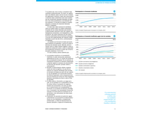 43Esade Informe económico y financiero
Y no parece que, tras la crisis, la situación haya
cambiado sustancialmente. Por tanto, es urgente
abrir una reflexión sobre cuál ha de ser el modelo
de negociación colectiva y sobre qué instrumentos
y procesos debe sustentarse para hacer posible
que las condiciones laborales pactadas se adap-
ten a los ciclos económicos y a la evolución de
las empresas. El mercado de trabajo en España
requiere un sistema de relaciones laborales
flexible e integrador.
En todo caso, debe ponerse de manifiesto
cómo en España opera un modelo empresarial
de ajuste de los costes laborales que penaliza
a determinados colectivos como las mujeres, los
trabajadores temporales y los trabajadores a tiem-
po parcial. Son estos colectivos los que sufren
de forma sistemática discriminaciones salariales,
y los que han experimentado las mayores caídas
salariales a partir del año 2011, incrementando
su fragilidad.
La cuestión por formular es hasta qué punto
esta situación es sostenible, y cuál es el coste en
términos de cohesión social. Además, dicha si-
tuación tiene un doble impacto negativo: sobre el
sistema de protección social y sobre la capacidad
de recuperación económica a través del consumo
de estos colectivos.20a20B
En este contexto, parece evidente que:
1.	Los actuales incentivos a la contratación
indefinida no están provocando variaciones
significativas de cara a un cambio de tendencia
de la contratación temporal. Por el contrario, la
contratación temporal se mantiene estabilizada
y además registra un proceso de precarización,
en términos de duración, jornada, salario y
subocupación.
2.	Persiste la discriminación salarial, especial-
mente por razón de género, sin que ello se
traduzca en mayores facilidades para acceder
al mercado de trabajo por parte de las mujeres.
La Ley de Igualdad no ha provocado tampoco
los efectos esperados, como consecuencia de
que las empresas de menos de 250 empleados
quedaron exoneradas de llevar a cabo el Plan
de Igualdad.
3.	El relato sobre la «formación a lo largo de la
vida» se ha quedado en un desiderátum formal.
No existe cultura ni sensación de urgencia
respecto de la formación, así como su papel
en el mantenimiento de la empleabilidad. La
formación no se plantea en términos estratégi-
cos, ni vinculada a las necesidades futuras del
mercado. En buena parte de ocasiones se ve
penalizada, como demuestran las altas tasas
de subempleo.
4.	Finalmente, los procesos de selección siguen
confundiendo la acumulación de determinados
títulos con las habilidades y competencias
profesionales. La falta de descripciones de
puestos laborales y mapas de competencias,
Participantes en formación bonificada
Fuente: Fundación Tripartita para la Formación en el Empleo, 2014
Participantes en formación bonificada según nivel de estudios
Fuente: Fundación Tripartita para la Formación en el Empleo, 2014
0
1.000
2.000
3.000
4.000
2008 2009 2010 2011 2012 201320072006
0
200
400
600
800
2008 2009 2010 2011 2012 201320072006
1.000
1.200
1.400
Sin estudios
Estudios primarios obligatorios
Estudios secundarios post-obligatorios
Estudios universitarios medios
Estudios universitarios superiores
18
19
La contratación
a tiempo parcial
se debe a las
necesidades
empresariales, no
a la conciliación
familiar y laboral
EL MERCADO DE TRABAJO EN ESPAÑA
Miles
Miles
 