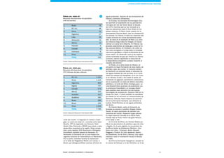 49Esade Informe económico y financiero
shale del mundo –la segunda en cuanto a shale
gas y la cuarta de shale oil–, conocida como Vaca
Muerta. YPF ha negociado con Chevron, Total,
Statoil, Dow Chemical y CNOOC para llevar a cabo
desarrollos conjuntos en la región. Otras compa-
ñías, como Apache, EOG Resources y Petrogras/
ExxonMobil, también operan en Neuquén. En
Venezuela, la formación de La Luna explica las
ingentes reservas de hidrocarburos en Maracaibo.
Por su parte, Colombia focaliza la exploración
en el Valle del Magdalena Medio y en Llanos. Y
Brasil, que alberga prolíficas cuencas off-shore en
aguas profundas, dispone de las formaciones de
Paraná y Solimoes (Amazonas).
En Europa, los llamados Kimmeridgian Sha-
les permiten la explotación de los yacimientos
noruegos del mar del Norte desde la década
de 1970, mientras que se han revisado a la
baja las previsiones para el Alum Shale en los
países nórdicos. El Reino Unido cuenta con la
prometedora Pennine Basin, pero su prospección
es costosa. En Francia, el área con reservas esti-
madas coincide con zonas densamente pobla-
das: se sitúa en el subsuelo de París y su zona
de influencia llega hasta los Vosgos, el macizo
Central y el canal de la Mancha. En Polonia, las
grandes expectativas de shale gas y shale oil en
las cuencas Báltica, de Podlasie y de Lublin se
han visto corregidas a la baja dada la compleja
estructura geológica y la gran profundidad de las
rocas madre. Su desarrollo, junto a las explora-
ciones frustradas de gas por Chevron en Oleska
(Ucrania), habrían significado la reducción de
la dependencia energética europea respecto al
inquilino del Kremlin.
En Rusia, en el área oeste de Siberia, se
encuentra la mayor formación de roca madre, de
petróleo y gas, del mundo. El inmenso estrato
de Bazhenov se extiende desde el subsuelo de
las aguas heladas del mar de Kara, en el norte,
hasta las estepas de Kazajistán, en el sur, entre
el río Yenisey al este y los Urales al oeste, ali-
mentando los gigantes yacimientos convenciona-
les en explotación al oeste de Siberia (Samotlor,
petróleo) y al norte del Ártico (Urengoy, gas). La
rusa Rosneft tiene acuerdos de exploración con
la americana ExxonMobil y la noruega Statoil
para explotar esos recursos con las nuevas
tecnologías de prospección. Gazprom Neft se ha
aliado con Shell. Y Lukoil también ha manifesta-
do interés en los recursos no convencionales de
Bazhenov. Además, Rusia dispone de yacimien-
tos en la formación Domanik, que alimenta la
cuenca Timan-Pechora en las aguas profundas
del Ártico.
En Oriente Medio, sobre la formación de
Qusaiba se asienta el prolífico Ghawar (Arabia
Saudí), el mayor yacimiento de petróleo con-
vencional del mundo. Respecto al gas natural,
el mayor reservoir mundial es el North Field,
situado bajo el lecho marino del golfo Pérsico,
entre Qatar e Irán.
En el norte de África, los Silurian Shales jus-
tifican los yacimientos de petróleo y gas de Libia
y Argelia. En el país argelino se encuentran los
prolíficos shales de Ghadames (Berkine) –fron-
terizo con Libia–, Timimoun, Ahnet, Mouydir,
Reggane y Tindouf. En Libia destacan, aparte
de Ghadames, los de Sirte y Murzuq, cuyo «gran
elefante» está en explotación desde la década
de 1980.
En China la formación Qiongzhusi, situada en
la cuenca de Sichuan, y la del Cámbrico, en la de
Países con «shale oil»
Recursos técnicamente recuperables
(mM de barriles)
1.	 Rusia	 75
2.	 EE. UU.	 48
3.	 China	 32
4.	 Argentina	 27
5.	 Libia	 26
6.	 Venezuela	 13
7.	 México	 13
8.	 Pakistán	 9
9.	 Canadá	 9
10.	 Indonesia	 8
11.	 Otros	 75
	 TOTAL	 335
Fuente: Advanced Resources International (ARI)
Países con «shale gas»
Recursos técnicamente recuperables
(TCF, trillones de pies cúbicos)
1.	 EE. UU.	 1.161
2.	 China	 1.115
3.	 Argentina	 802
4.	 Argelia	 707
5.	 Canadá	 573
6.	 México	 545
7.	 Australia	 437
8.	 Sudáfrica	 390
9.	 Rusia	 285
10.	 Brasil	 245
11.	 Otros	 1.535
	 TOTAL	 7.795
Fuente: Advanced Resources International (ARI)
La revolución energética del fracking
1
2
 