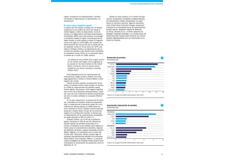 55Esade Informe económico y financiero
EE. UU.
Arabia Saudí
Rusia
China
Canadá
EAU
Irán
Irak
México
Kuwait
Brasil
Venezuela
14121086420
Exportadores
Arabia Saudí
Rusia
EAU
Kuwait
Irak
Importadores
EE. UU.
China
Japón
India
Corea del Sur
1086420
Producción de petróleo
M barriles/día
Fuente: U.S. Energy Information Administration (EIA), 2013
Exportación/importación de petróleo
M barriles/día
Fuente: U.S. Energy Information Administration (EIA), 2013
región canadiense de Saskatchewan, también
ha atraído la delincuencia, el alcoholismo y la
prostitución.
El nuevo orden energético global
La guerra del Yom Kippur, iniciada con un ataque
sorpresa el 6 de octubre de 1973 por Anuar el
Sadat (Egipto) y Hafez al Asad (Siria), sirvió de
excusa a la Organización de Países Exportadores
de Petróleo (OPEP) para instrumentar un embargo
a Occidente, debido al apoyo incondicional de Es-
tados Unidos (y otros países) a Israel. El segundo
shock tuvo lugar en 1979-1980, con ocasión del
derrocamiento del sha de Irán por la revolución de
los ayatolás chiitas el 16 de enero de 1979, que
abocó a Estados Unidos a la dependencia del su-
ministro de petróleo y gas desde zonas inestables.
El presidente Jimmy Carter, en su alocución sobre
el estado de la Unión en 1980, advirtió:
«An attempt by any outside force to gain control
on the Persian Gulf region will be regarded as
an assault on the vital interests of the United
States of America. Such an assault will be
repelled by any means necessary, including
military force».
Esta dependencia de las importaciones de
hidrocarburos obligó al país a diseñar una estra-
tegia geopolítica y militar en Oriente Medio y otros
lugares del mundo.
Desde los años setenta, la producción de pe-
tróleo en Estados Unidos había entrado en declive.
En 2008 las importaciones de petróleo desde
Oriente Medio, Venezuela y otros lugares significa-
ban el 67% de la demanda estadounidense. Cada
día, más de cinco millones de barriles procedentes
de todo el mundo arribaban al Lousiana Offshore
Oil Port.
En un giro copernicano, la producción de petró-
leo y derivados en Estados Unidos ha experimen-
tado un espectacular incremento desde los cinco
millones de barriles diarios en 2008 hasta los
trece millones en 2014. Estados Unidos está des-
plazando a Arabia Saudí y Rusia de los primeros
lugares en la producción mundial, al tiempo que
su dependencia de las importaciones de petróleo
se había reducido al 20% en 2014.4
Estados Unidos, con el 5% de la población
global, consume un 20% de los 93 millones de
barriles diarios de petróleo producidos en el
mundo. El Gobierno ya ha situado como objetivo a
medio plazo su autosuficiencia petrolera, dejando
de depender de áreas y países inestables (Oriente
Medio, Nigeria) o no alineados con su visión del
mundo (Irán, Venezuela, Rusia), aunque siga im-
portando transitoriamente petróleo de suministra-
dores fiables como Canadá y México. La autosufi-
ciencia energética de Estados Unidos puede hacer
innecesaria la construcción de oleoductos como el
Keystone XL.5
Desde los años setenta, en el ámbito del gas
natural, las grandes compañías estadounidenses
de hidrocarburos habían abandonado su explo-
ración en territorio nacional. Algunos inversores,
como Charif Souki (Cheniere Energy), empezaron
a pensar en la necesidad futura de importaciones
de gas natural, atrayendo capital de Blacksto-
ne Group, Paulson & Co., el fondo soberano de
Singapur (Temasek Holdings) y un private equity de
Hong Kong (RRJ Capital) para financiar las nuevas
plantas regasificadoras que se construirían en la
costa de Luisiana.
La revolución energética del fracking
4
5
 