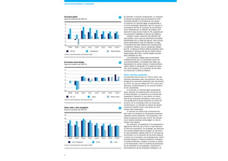 8
las familias e inversión empresarial). La inversión
en bienes de equipo está aumentando al 6,5%
interanual debido a la fortaleza de las ventas.
La inversión en vivienda sigue recuperándose a
un ritmo razonable, aportando casi 0,3 puntos al
crecimiento del PIB. El consumo de las familias
se ve reforzado por la creación de empleo, que
reducirá la tasa de paro hasta el 5%, apoyado por
una evolución moderada al alza de los salarios.
Estados Unidos consume más petróleo del
que produce, por lo que se sitúa entre los países
beneficiados por la caída de precios. Esta circuns-
tancia presionará la tasa de inflación a la baja.
La fortaleza del dólar abarata las importaciones
y modera la inflación, que se situará por debajo
del 2%. La Reserva Federal deberá posponer even-
tualmente el aumento del tipo de interés oficial
hasta finales del 2015, cuando estaba previsto
para mediados de año.
Los principales riesgos para la economía
norteamericana son un crecimiento menor de
la economía global y la fortaleza del dólar, que
perjudicará a su sector exterior. A estos factores,
cabría añadir un desajuste en la pauta de reduc-
ción de la liquidez y en el aumento de los tipos
de interés por la Reserva Federal.
China: reformas pendientes
La economía china creció un 7,5% en 2014. Las
reformas necesarias para una evolución más sos-
tenible de la economía moderarán ese crecimiento
en 2015, sin caer por debajo del 7% (o solo unas
décimas), manteniéndose en la «zona de confort»
de las autoridades.
La inversión en vivienda sigue desacelerán-
dose, después del espectacular crecimiento de
la última década. Los precios de la vivienda han
empezado a disminuir, lo que afecta a la activi-
dad de las empresas vinculadas a este sector y
crea problemas al sector financiero en forma de
aumento de la morosidad entre las empresas
constructoras. La inversión en bienes de equipo
evoluciona también hacia unas tasas de creci-
miento más sostenibles.
El volumen de crédito fluye correctamente,
pero este se concentra en las grandes empresas
estatales menos eficientes. Las pequeñas y me-
dianas empresas tienen que recurrir con frecuen-
cia al shadow banking, donde pagan un tipo de
interés más elevado.
De momento, el presidente Xi ha pospuesto la
agenda de reformas por el temor a que reduzcan
el ritmo de crecimiento. Sin embargo, las reformas
son imprescindibles para conseguir un crecimien-
to más sostenible, basado más en el consumo de
las familias y en la provisión de servicios públicos
y menos en la inversión y las exportaciones. China
necesita mejorar el sistema impositivo, fortalecer
el sistema financiero, ampliar el acceso al crédito
y a la financiación, crear un sistema de protección
de los derechos de la propiedad, modernizar el
funcionamiento de las empresas estatales y, en
COYUNTURA ECONÓMICAy financiera
China, India y Asia emergente
Tasa de variación del PIB (%)
Fuente: Fondo Monetario Internacional (FMI)
0
2
4
6
8
10
12
2008
Asia emergente IndiaChina
2009 2010 2011 2012 2013 2014 2015*
Economías desarrolladas
Tasa de variación del PIB (%)
Fuente: Fondo Monetario Internacional (FMI)
-6
-4
-2
0
2
4
6
2008
EE. UU. Reino UnidoJapón
2009 2010 2011 2012 2013 2014 2015*
Economía global
Tasa de variación del PIB (%)
Fuente: Fondo Monetario Internacional (FMI)
-4
-2
0
2
4
6
8
2008
Mundo DesarrolladosEmergentes
2009 2010 2011 2012 2013 2014 2015*
1
2
3
 