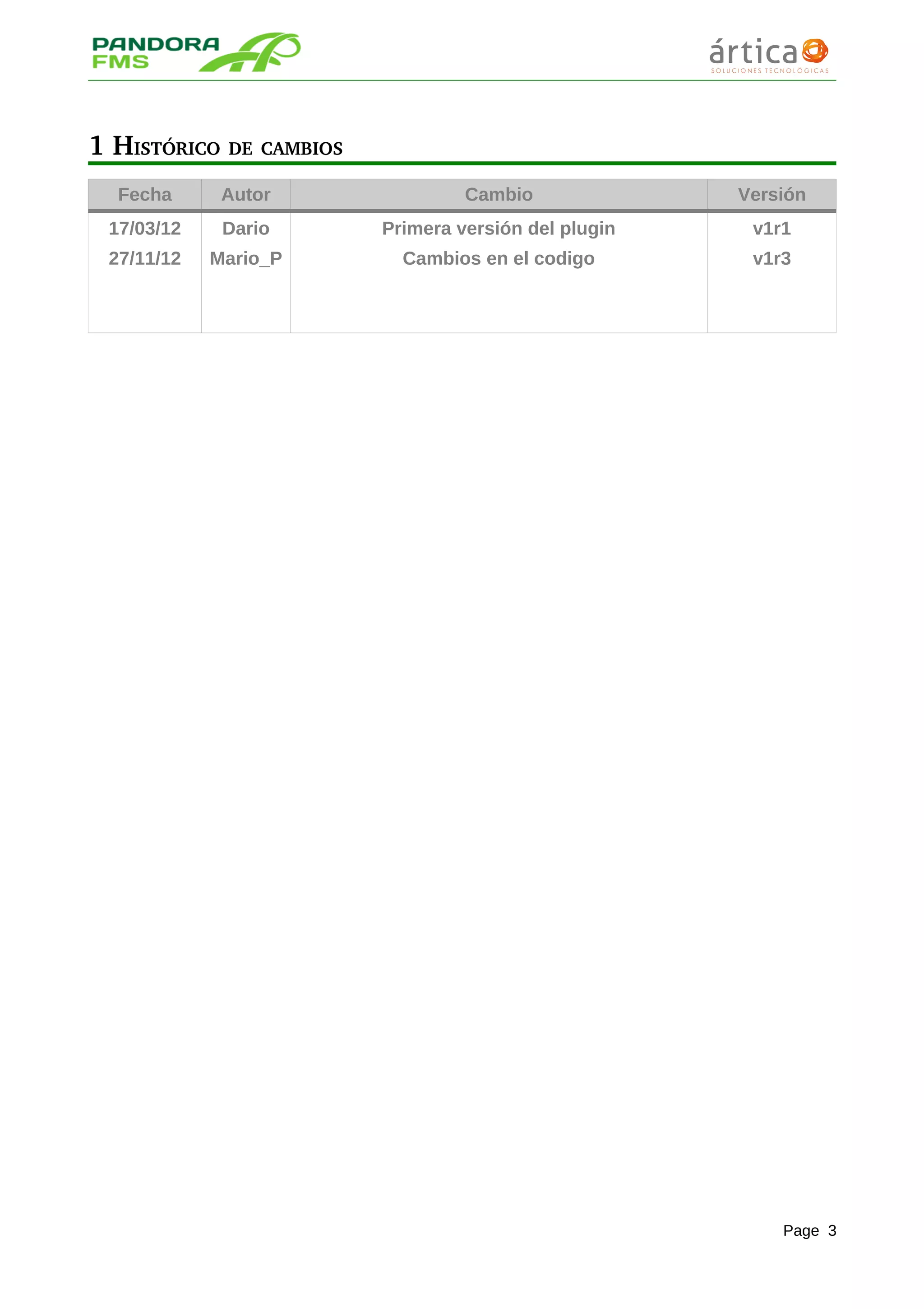 1 HISTÓRICO DE CAMBIOS
Fecha Autor Cambio Versión
17/03/12 Dario Primera versión del plugin v1r1
27/11/12 Mario_P Cambios en el codigo v1r3
Page 3
 