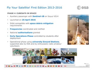 Slide 11
Fly Your Satellite! First Edition 2013-2016
PHASE 4: CUBESATS IN SPACE!
• Auxiliary passenger with Sentinel-1B on Soyuz VS14
• Launched on 25 April 2016
• Orbit compatible with space debris mitigation
requirements
• Frequencies coordinated and notified
• National authorisations granted
• Early Operations Phase controlled by students after
deployment
• Operational phase using university Ground Stations,
supported also by ESA and by enthusiastic radio amateur
volunteers
 