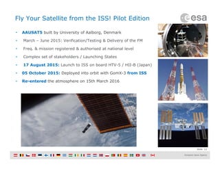 Slide 12
Fly Your Satellite from the ISS! Pilot Edition
• AAUSAT5 built by University of Aalborg, Denmark
• March – June 2015: Verification/Testing & Delivery of the FM
• Freq. & mission registered & authorised at national level
• Complex set of stakeholders / Launching States
• 17 August 2015: Launch to ISS on board HTV-5 / HII-B (Japan)
• 05 October 2015: Deployed into orbit with GomX-3 from ISS
• Re-entered the atmosphere on 15th March 2016
 