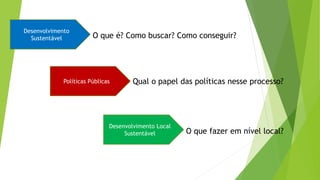 Desenvolvimento
Sustentável
Políticas Públicas
Desenvolvimento Local
Sustentável
O que é? Como buscar? Como conseguir?
Qual o papel das políticas nesse processo?
O que fazer em nível local?
 