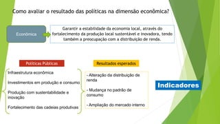 Como avaliar o resultado das políticas na dimensão econômica?
Econômica
Infraestrutura econômica
Investimentos em produção e consumo
Produção com sustentabilidade e
inovação
Fortalecimento das cadeias produtivas
- Alteração da distribuição de
renda
- Mudança no padrão de
consumo
- Ampliação do mercado interno
Políticas Públicas Resultados esperados
Garantir a estabilidade da economia local, através do
fortalecimento da produção local sustentável e inovadora, tendo
também a preocupação com a distribuição de renda.
Indicadores
 