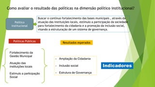 Políticas Públicas Resultados esperados
Político
institucional
Buscar o contínuo fortalecimento das bases municipais , através da
atuação das instituições locais, estímulo a participação da sociedade
para fortalecimento da cidadania e a promoção da inclusão social,
visando a estruturação de um sistema de governança.
Fortalecimento da
Gestão Municipal
Atuação das
instituições locais
Estímulo a participação
Social
- Ampliação da Cidadania
- Inclusão social
- Estrutura de Governança
Como avaliar o resultado das políticas na dimensão político institucional?
Indicadores
 