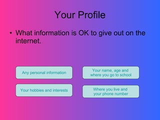 Your Profile What information is OK to give out on the internet. Any personal information Your name, age and  where you go to school Your hobbies and interests Where you live and  your phone number 