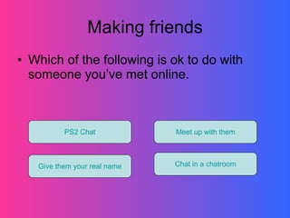 Making friends Which of the following is ok to do with someone you’ve met online. PS2 Chat Give them your real name Meet up with them Chat in a chatroom 