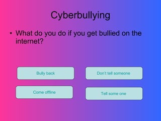 Cyberbullying What do you do if you get bullied on the internet? Bully back Come offline Tell some one  Don’t tell someone  