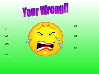 Your Wrong!! Q 1 Q2 Q3 Q4 Q5 Q6 Q7 