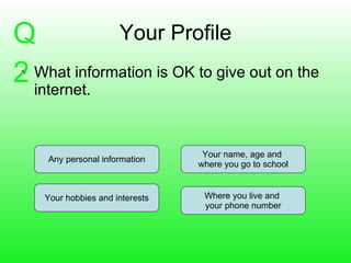 Your Profile What information is OK to give out on the internet. Any personal information Your name, age and  where you go to school Your hobbies and interests Where you live and  your phone number Q2  