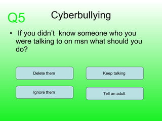 Cyberbullying If you didn’t  know someone who you were talking to on msn what should you do? Delete them  Ignore them  Tell an adult  Keep talking  Q5 