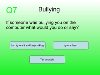 Bullying  Just ignore it and keep talking  Tell an adult  Ignore them  Q7 If someone was bullying you on the computer what would you do or say? 