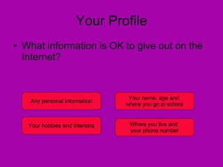 Your Profile What information is OK to give out on the Internet? Any personal information Your name, age and  where you go to school Your hobbies and interests Where you live and  your phone number 