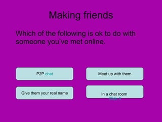 Making friends Which of the following is ok to do with someone you’ve met online. P2P  chat Give them your real name Meet up with them Chat in a Next  Slide In a chat room  Slide 5 