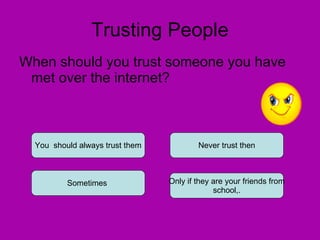 Trusting People When should you trust someone you have met over the internet? You  should always trust them Sometimes  Only if they are your friends from school,. Never trust then 