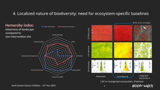 The Biodiv-Watch framework: A 5-Point Roadmap for Biodiversity ...