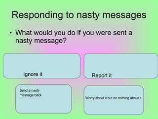 Responding to nasty messages What would you do if you were sent a nasty message? Worry about it but do nothing about it . Ignore it  Report it  Send a nasty message back 