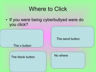 Where to Click If you were being cyberbullyed were do you click? The x button  The send button  The block button No where  