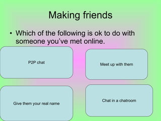 Making friends Which of the following is ok to do with someone you’ve met online. P2P chat Give them your real name Meet up with them Chat in a chatroom 