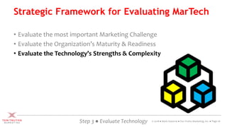 Strategic Framework for Evaluating MarTech
• Evaluate the most important Marketing Challenge
• Evaluate the Organization’s Maturity & Readiness
• Evaluate the Technology’s Strengths & Complexity
Page 26Step 3 ● Evaluate Technology © 2018 ● Mark Osborne ● Ten Truths Marketing, Inc. ●
 