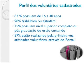 Perfil dos voluntários cadastrados 82 % possuem de 16 a 40 anos 98% trabalham ou estudam 75% possuem nível superior completo ou pós graduação ou estão cursando 57% estão realizando pela primeira vez atividades voluntárias, através do Portal 
