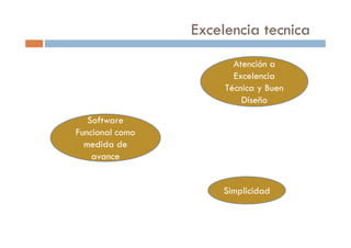 Excelencia tecnica
                        Atención a
                        Excelencia
                      Técnica y Buen
                          Diseño

   Software
Funcional como
  medida de
    avance


                     Simplicidad
 