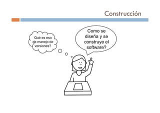Construcción

                Como se
 Qué es eso    diseña y se
de manejo de   construye el
 versiones?
                software?
 