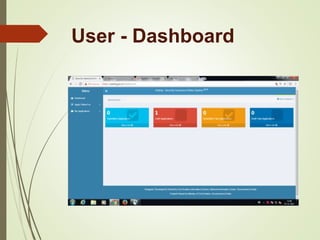 User - Dashboard
 