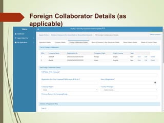 Foreign Collaborator Details (as
applicable)
 