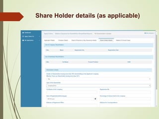 Share Holder details (as applicable)
 