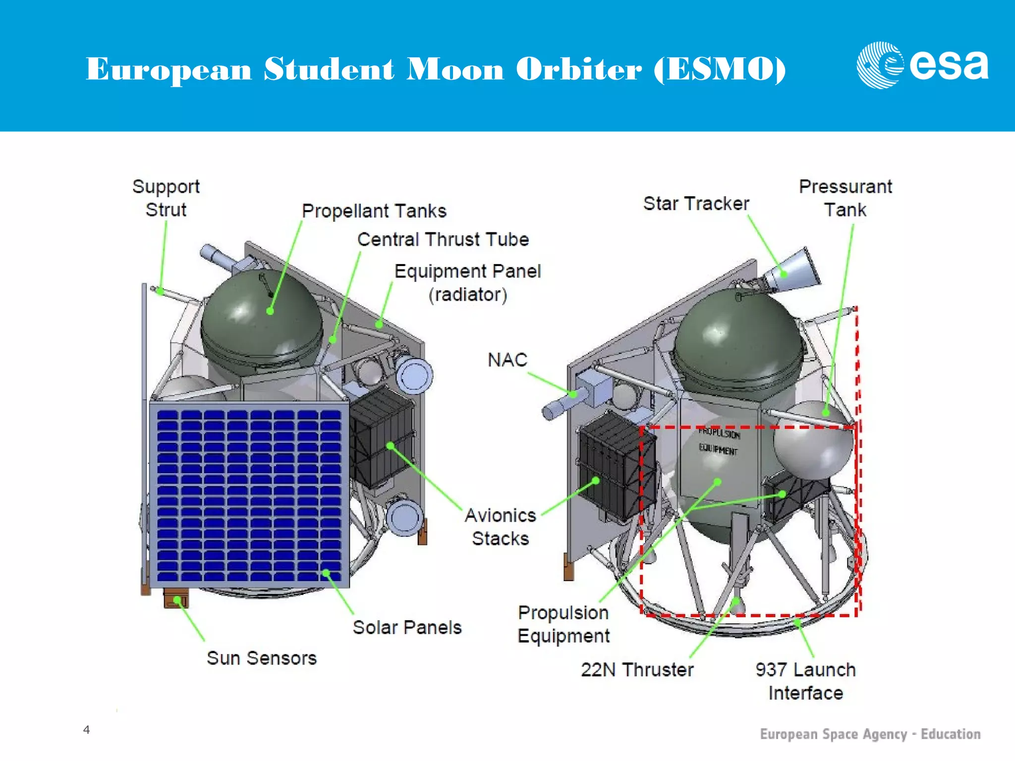 European Student Moon Orbiter (ESMO)




4
 