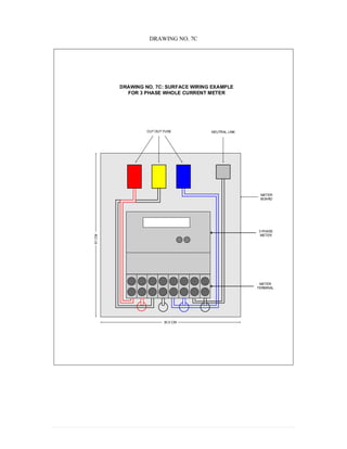 DRAWING NO. 7C
DRAWING NO. 4F
APPENDIX 16
CUT OUT FUSE NEUTRAL LINK
DRAWING NO. 7C: SURFACE WIRING EXAMPLE
FOR 3 PHASE WHOLE CURRENT METER
METER
BOARD
3 PHASE
METER
METER
TERMINAL
61CM
30.5 CM
 