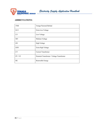Electricity Supply Application Handbook
40 | P a g e
ABBREVIATIONS:
TNB Tenaga Nasional Berhad
ELV Extra Low Voltage
LV Low Voltage
MV Medium Voltage
HV High Voltage
EHV Extra High Voltage
CT Current Transformer
PT / VT Potential Transformer / Voltage Transformer
RE Renewable Energy
 