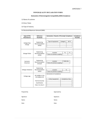 APPENDIX 7
POWER QUALITY DECLARATION FORM
Declaration of Electromagnetic Compatibility (EMC) Compliance 
 
1.0 Name of customer 
 
 
2.0 Area / State: 
 
 
3.0 Type of industry: 
 
 
4.0 Declared Maximum Demand (MW): 
 
 
 
Types Of PQ 
Disturbances  
Reference 
Standards 
Declaration / Results of PQ study/ Compliance   Compliance 
(Yes/No) 
Voltage Step 
Change 
Engineering 
Recommendation 
ERP28 
   
Type of equipment  Category  ∆V % 
     
     
      
 
   
Voltage Flicker 
Engineering 
Recommendation 
ERP28 
 
Location  PST  PLT 
Point of common coupling      
 
   
Harmonic 
Distortion 
Engineering 
Recommendation 
ER G5/4 
 
Location  THDV (%)  
Point of common coupling    
 
   
Voltage Unbalance 
Engineering 
Recommendation 
ERP29 
 
Location  % 
Point of common coupling    
 
Voltage sags 
 
IEC 61000‐4‐11 & 
IEC 61000‐4‐34 
 
Test & immunity 
classification: 
Class 1 to class 3 
 
Declaration of compliance 
 
Critical equipment  Compliance Class 
   
   
   
    
 
 
 
Prepared by  Approved by 
 
 
Signature: 
 
Name: 
 
Date: 
 
 
Signature: 
 
Name: 
 
Date: 
 
 