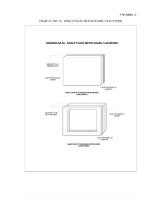 APPENDIX 10
DRAWING NO. 2A: SINGLE PHASE METER BOARD (HARDWOOD)
DRAWING N0 2A : SINGLE PHASE METER BOARD (HARDWOOD)
APPENDIX 11
3.5CM DEPTH OF
METER BOARD
2CM THICKNESS OF
BOARD
FRONT VIEW OF STANDARD METER BOARD
(HARD WOOD)
1.5CM THICKNESS OF
BORDER
BACK VIEW OF STANDARD METER BOARD
(HARD WOOD)
3.5CM DEPTH OF
METER BOARD 2CM THICKNESS OF
BOARD
1.5CM THICKNESS OF
BORDER
 