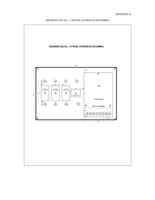 APPENDIX 14
DRAWING NO. 6A – 3 PHASE OVERHEAD INCOMING
DRAWING NO 6A : 3 PHASE OVERHEAD INCOMING
APPENDIX 15
3 Phase Meter
METER TERMINAL
CUT OUT
FUSE 60/100A
CUT OUT
FUSE 60/100A
CUT OUT
FUSE 60/100A
NEUTRAL LINK
15mm
50mm 15mm
45mm
30mm
15mm
30mm
30mm
38mm
40mm
20mm
18mm
170mm
600mm
350mm
180mm
 