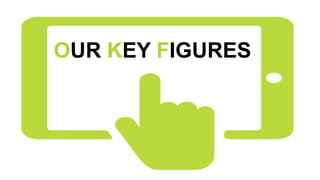 OUR KEY FIGURES
 